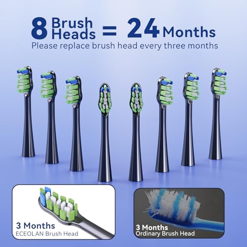 Sonic Electric Power Toothbrush for Adults & Kids,3 Deep Clean Modes IPX7 40000VPM Rechargeable Toothbrush with 8 Brush Heads, Travel Case, 2-Min Smart Timer, One Charge Last 60 Days(Pink)