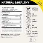 Pistachio Extract for Baking, Ice Cream, Drinks and Candy - 2 Oz - Water-Soluble - Harvest Moon Delights - Pistachio Flavoring, Flavor
