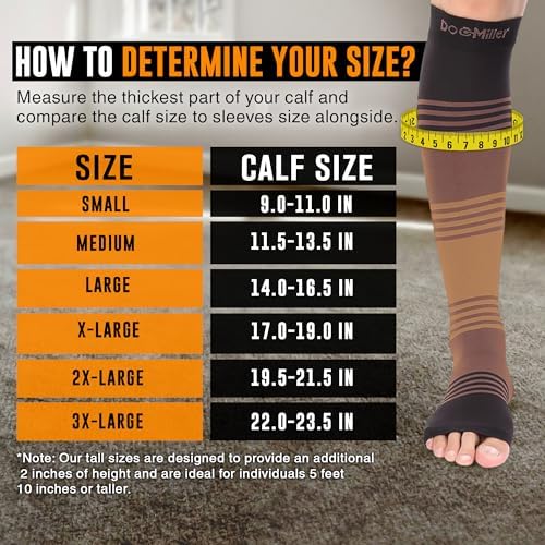 Doc Miller Open Toe Compression Socks for Women & Men – 20–30 mmHg Knee High Compression for Swelling, Varicose Veins & Leg Pain – Wide Calf Toeless Design for Work, Travel & Everyday Wear - 1 Pair