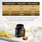 KOORA Jarrah Honey TA 35+ (Stronger than MGO 2000+ Manuka Honey Bioactivity) Raw Medicinal Honey with Medical Grade Potency for Daily Health and Immune Support from Western Australia, 8.8 oz
