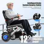Electric Wheelchairs for Adults Foldable 36LBS Lightweight,15 Miles Travel Range& 500W Brushless Motors Power Motorized for Seniors& Max Support 350 LBS& LED Light,Airline Approval-New Armrests