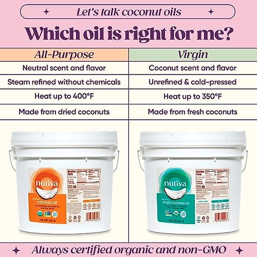 Nutiva Organic Steam Refined Oil, Coconut, 128 Fl Oz