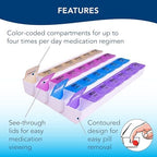 Apex 7-day Mediplanner Medicine Pill Organizer with Ultra Pill Cutter & Splitter with Retracting Blade Guard, Vitamin Organizer, Medication Travel Case and Medicine Splitter for Medication Management