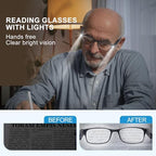 Reading Glasses with LED Light Readers Blue Light Blocking Anti Eyestrain Eyeglasses Lighted Nighttime