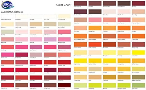 DecoArt DA314-3 Dada314-3 Paint Acrylic Peacock Pearl 2 Oz