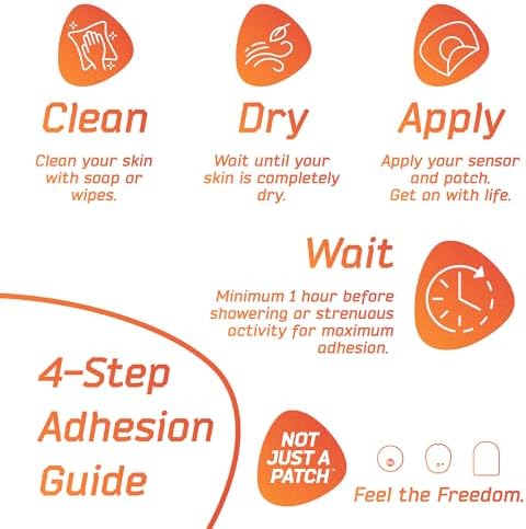 Not Just A Patch X-Patch CGM Sensor Patches (20 Pack) - Water Resistant Omnipod 5 Adhesive Patches - Durable for Active Lifestyle for 10-14 Days - Compatible with Dexcom G6, Libre 2 in Multi-Color