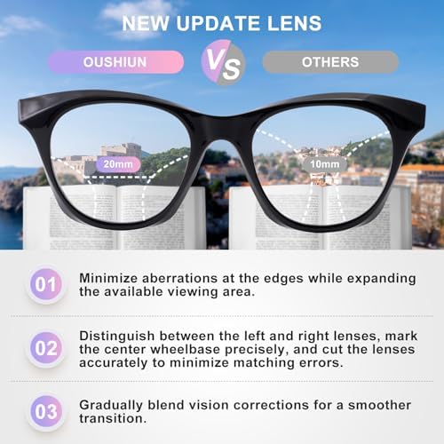 Cat-Eye Photochromic Progressive Readers for Women, TR90 Multifocal Glasses with Blue Light Blocking & Spring Hinge