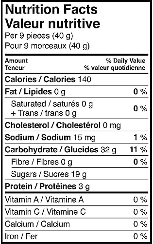 Maynards Wine Gums Candy, 170g/6oz, Imported from Canada}