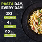 Palmini Linguine Pasta | Low-Carb Pasta, Low-Calorie Hearts of Palm Pasta | Keto, Gluten Free, Vegan, Non-GMO, Plant Based, Healthy Noodles | Seen on Shark Tank |(12 Ounce - Pack of 1)