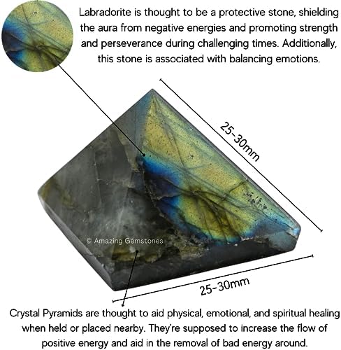 Amazing Gemstone Labradorite Pyramid Crystal Healing Stones - 1" Great Pyramid Figurine of Natural Stone Pyramid for Meditation, Reiki, Chakra Balancing and Crystal Pyramids Grid
