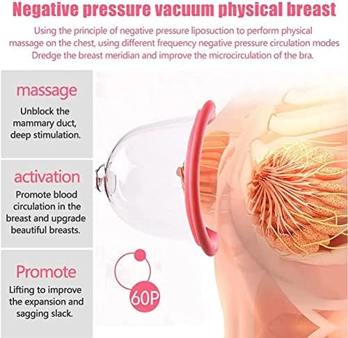Massage Electric Breast Electric Chest Massager, Anti-Sagging Firming Breast Blood Circulation, USB Bust Lift Enhancer Massager Machine Home Breast Care Device (D-Cup)