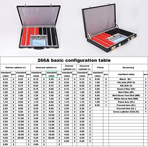 NICHOY 266 Pcs Optical Trial Lens Set,Ophthalmology Optometry Kit,Adjustable Trial Frame Optometry Optician Lens Set,Eye Test Glasses Optical Trial Lens Set Kit(Color:A,Size:266pcs)