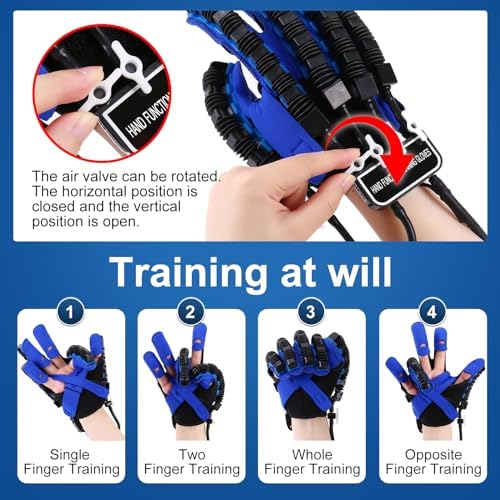 Rehability Robot Gloves Hemiplegia Hand Stroke Recovery Equipment, Hand Dysfunction Training Device for Stroke, Finger Orthosis for Finger Cramps (Left, L)