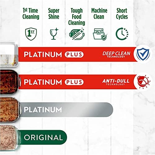 Fairy All-In-1 Original Dishwasher Tablets Bulk 70 Tablets, Effective Even On Dried-On Grease