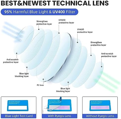 Pack 4 Rimless Reading Glasses,Blue Light Clear Frames Reader Lightweight for Men and Women