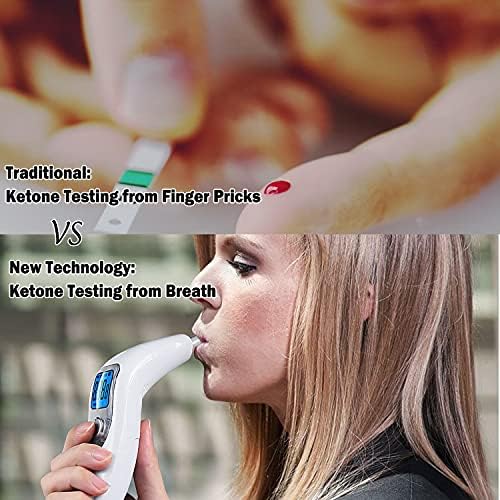 Breath Ketosis Meter - Professional Ketone Breath Analyzer Home Ketone Monitors Breath Meter Digital Ketosis Breath Tester with 10 Washable Mouthpieces - Achieve Your Ketosis Goals