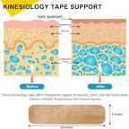 Kinesiology Tape Precut 2 Rolls Pack, Athletic Tape for Muscle Joints Support, 40 Strips for Knee Ankle Shoulder Back, Latex Free and Water Resistant, Beige