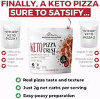 Keto Pizza Crust - Low Carb and Keto Friendly - Only 2g Net Carbs - Incredible Taste and Texture - Zero Sugar - Just Add Water and Oil - Keto Has Never Been So Easy - Keto Food - No Almond Flour - Non-GMO Sourced (7.6oz Mix) (1-Pack)
