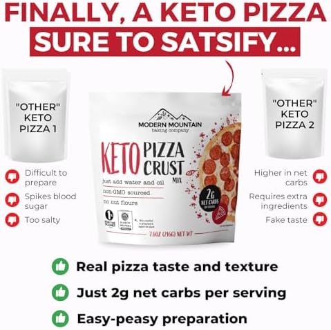 Keto Pizza Crust - Low Carb and Keto Friendly - Only 2g Net Carbs - Incredible Taste and Texture - Zero Sugar - Just Add Water and Oil - Keto Has Never Been So Easy - Keto Food - No Almond Flour - Non-GMO Sourced (7.6oz Mix) (3-Pack)