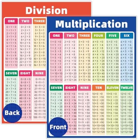 Jauisus Multiplication and Division Chart Double-Sided Laminated Times Tables Charts for Educational Math Learning Tools Homeschool Teacher Classroom Must Haves Small Poster (8.5 x 11 Inch)