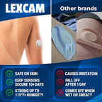 Lexcam Adhesive Patches Pre-Cut for Dexcom G7 & Stelo, Pack of 20 Patches, Waterproof, Transparent Overpatches for Continuous Glucose Monitoring, Sensor is NOT Included