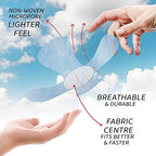 Not Just A Patch Air X-Mini Adhesive Patch for Freestyle Libre 2 (20 Pack) – Water-Resistant, Breathable Sensor Covers – 14-Day Hold CGM Glucose Monitor Patches – Thin, Strong & Light – Blue