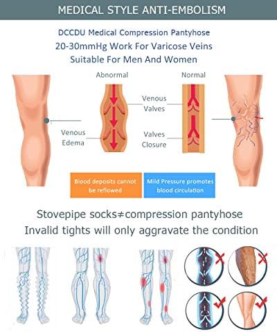 Medical Compression Pantyhose for Women Support Stockings 20-30 mmHg Treatment Swelling, Edema Varicose Veins