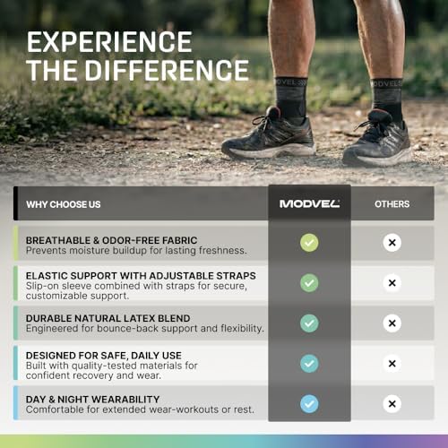 Modvel Foot & Ankle Brace Socks with Adjustable Support Strap – Compression Sleeve for Sprained Ankle, Plantar Fasciitis Relief Tendonitis & Arthritis, Stabilizing Foot & Ankle Support for Women & Men
