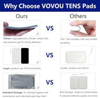 TENS Unit Replacement Pads 10 Pcs, TENS Unit Electrode Pads 2"x4", Large Reusable TENS Pads Replacement for Multiple Pain Relief, Compatible with TENS 7000, AUVON, Etekcity, Nicwell Care TENS Machines