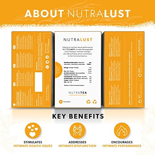 NutraLust - Helping to Improve Passion & Stamina - Containing Ashwagandha, Muira Puama and Ginseng - 20 Enveloped Tea Bags - by NutraTea - Herbal Tea