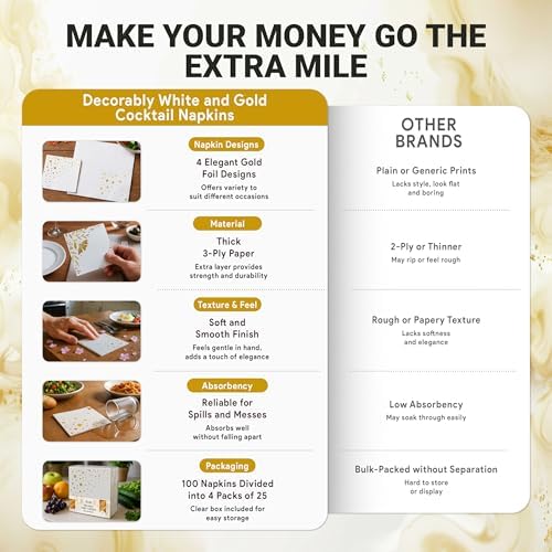 Decorably 3-Ply 100 Pack Disposable Foiled White and Gold Dessert Napkins - 5x5in Folded Square, for Cocktail, Beverage, Appetizers, Dinner, Tea & Garden Party, Bridal & Baby Shower, Birthday, Wedding