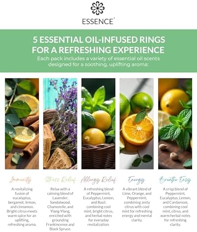 Essence Nasal Diffuser Custom Blends Bundle – Essential Oil Silicone Nose Rings for Energy, Immunity, Stress & Allergy Relief – Wearable Aromatherapy for Daily Wellness & Relaxation