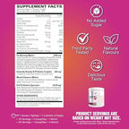 EHP Labs OxyShred Pre Workout Powder & Shredding Supplement - Preworkout Powder with L Glutamine & Acetyl L Carnitine, Energy Boost Drink - Passionfruit, 60 Servings