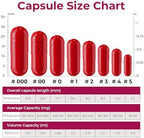 Empty Gelatin Capsules Size 1 (100 Count, Red) – Ideal for DIY Filling with 2 Spoons