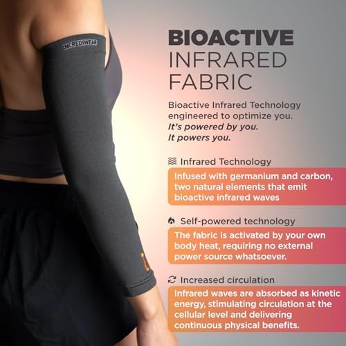 Incrediwear Arm Sleeve – Arm Sleeves For Men and Women to Help with Muscle Pain, Relief & Recovery, Perfect for Working Out