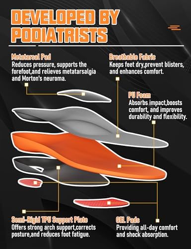 Metatarsalgia Support Insoles with Built-In Metatarsal Pad for Men Women, Shoe Inserts for Morton’s Neuroma, Ball of Foot Pain Relief, Orthotic Arch Support Insoles for Standing All Day-F