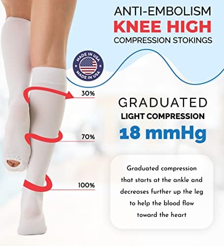 ITA-MED Anti-Embolism Knee High Stockings for Men & Women, Light Compression Socks (18 mmHg), Medical Orthopedic Support Stockings for Varicose Veins, Edema, Swelling, Soreness, Pain, & Aches, 3XL