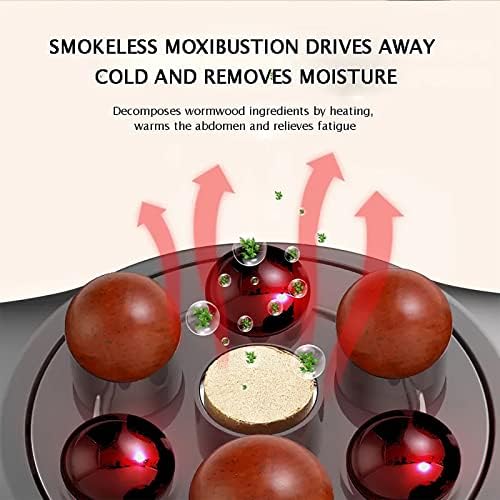 Abdominal Cellulite Massager, Stomach Massager with Heating and 3 Massage Modes, Alleviates Discomfort Caused by Problems Like Indigestion, Gas, Constipation, or Period Cramps