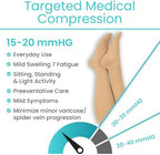 Vive Knee High Compression Socks for Women & Men – 15-20mmHg Medical Support Stockings for Varicose Veins, Swelling, Soreness & Airplane Travel – Breathable TED Hose for Legs & Feet (Beige,Black)