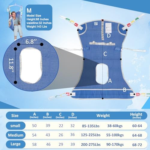 EZ Assistive Patient Lift Sling with Commode Opening, Patient Aid Full Body Mesh Toileting Sling, 500lbs Weight Capacity (Large-Opening-Blue)