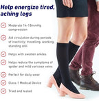 Neo-G Travel Compression Socks For Women - Energizing tired, aching legs. Perfect flight companion, great for long periods of inactivity - Graduated Compression Socks