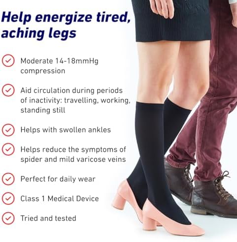 Neo-G Travel Compression Socks For Women - Energizing tired, aching legs. Perfect flight companion, great for long periods of inactivity - Graduated Compression Socks
