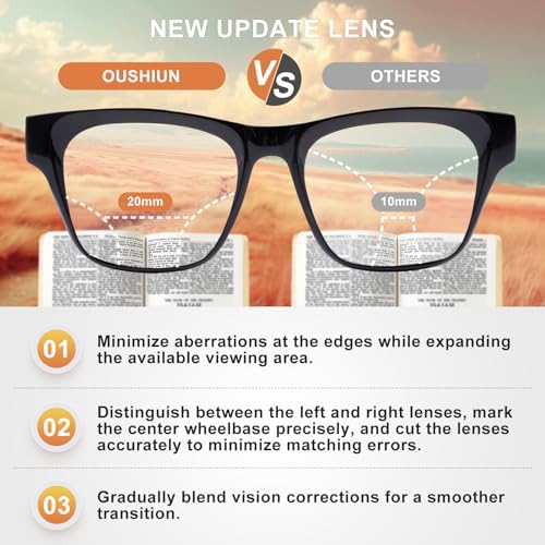 Photochromic Progressive Multifocal Reading Glasses for Men Women