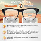 Photochromic Progressive Multifocal Reading Glasses for Men Women