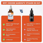 Sandhu's Vitamin D3 K2 Drops for Adults | 5000 IU D3 Liquid, 120mcg K2 Supplement 1 Fl Oz (Pack of 1) | D3K2 Supports Superior Absorption, Energy, Immune, Muscle Health for Men & Women