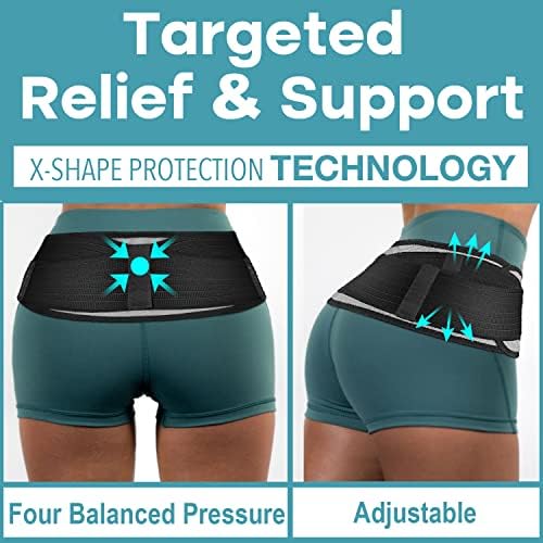 Sacroiliac Hip SI Belt for Women and Men That Alleviates Sciatic, Pelvic, Lower Back, Leg and Sacral Nerve Pain Caused by Si Joint Dysfunction| USA Patented - Hip Brace Support (XL/Grey)