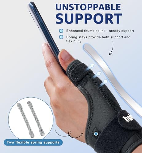 Thumb Spica Splint for Left or Right Hand, Adjustable Thumb Wrist Brace for Arthritis, Trigger Thumb, Tendonitis, Sprain, CMC Pain Relief – Lightweight, Breathable & Comfortable Support (Black)