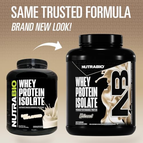 NutraBio 100% Whey Protein Isolate Protein Powder, 25g Protein with Complete Amino Acid Profile, Non-GMO, Soy & Gluten Free, Low Carb, Low Calorie Whey Protein Powder, Raw Unflavored, 5 Lbs