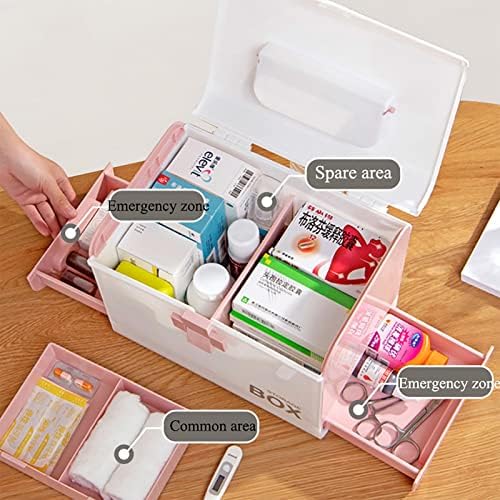 Family Medicine Cabinet Large-Capacity Multi-Layer Storage Box Portable Medical First Aid Kit with Handle (Color : Pink)