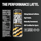 Throne Sport Coffee Latte – 10g protein - 150mg Natural Caffeine and B Vitamins – Lactose-Free, Premium Arabica, NSF Certified, Active Lifestyles – Coffee Latte, 12 Pack